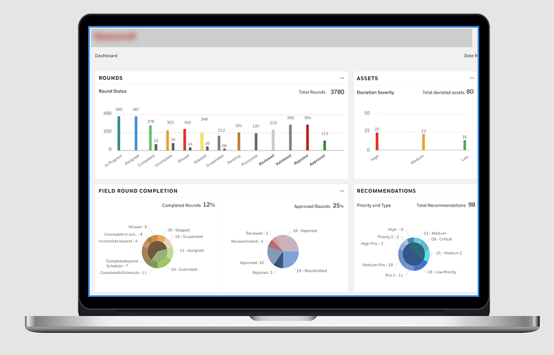 Analytics dashboard