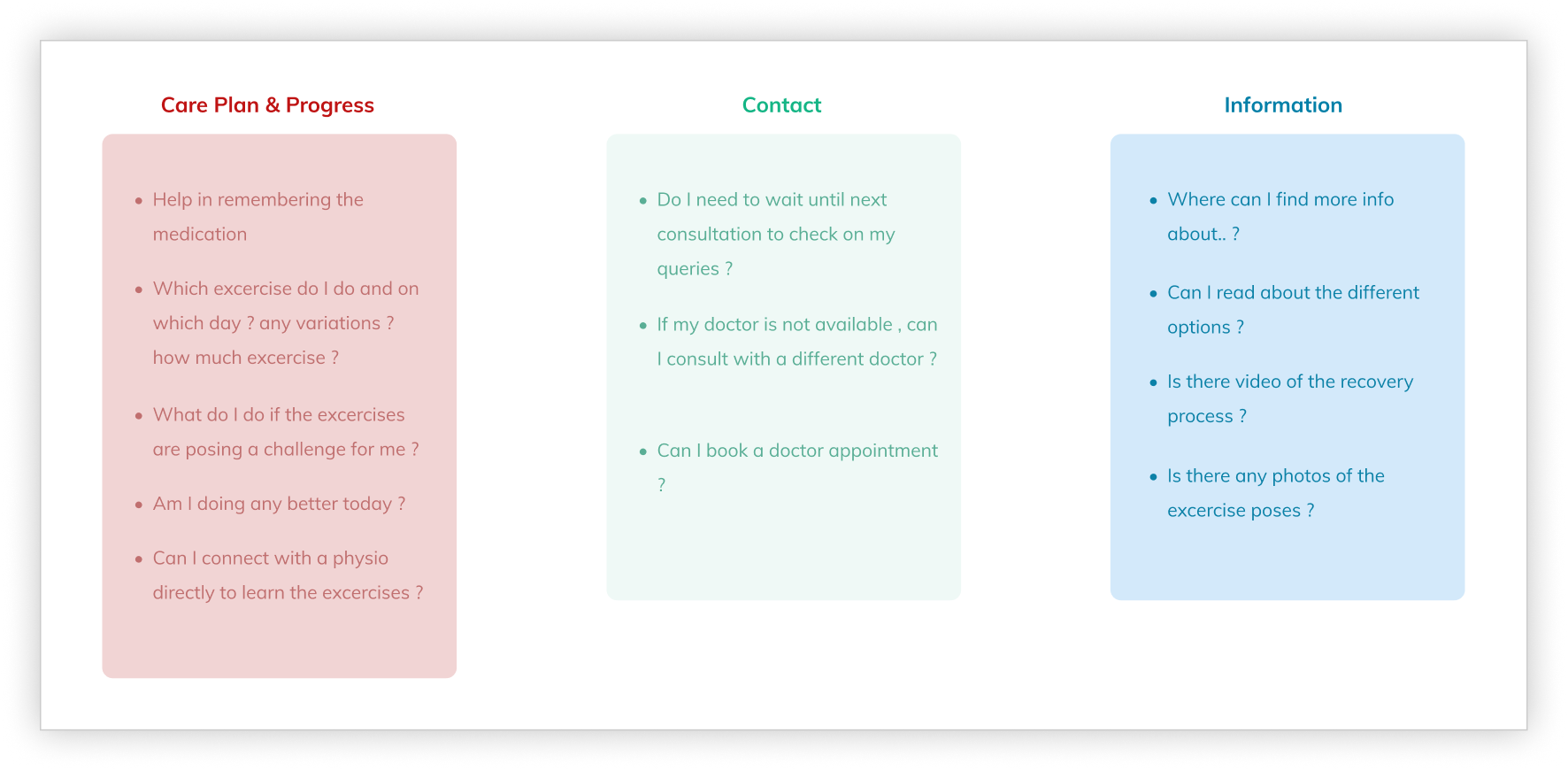 User inputs categorised